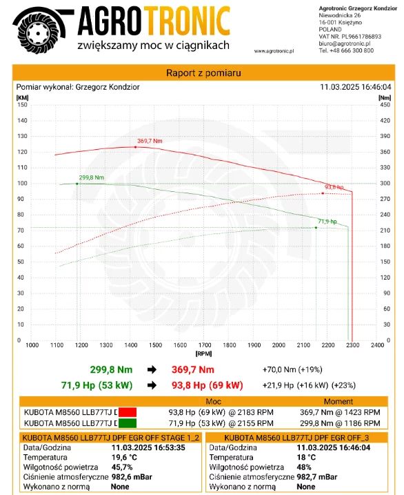 2. Kubota M Series M 8560 DTH 3.8L 64kW/87HP